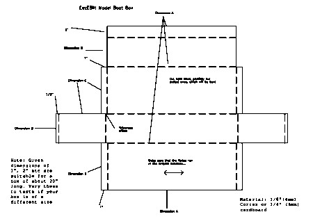 boat box 1 lines