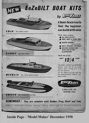 Model Maker ad